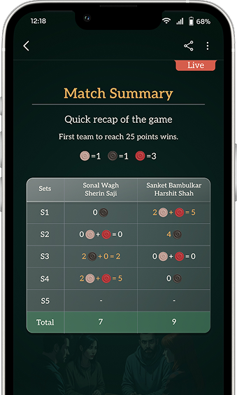 The 12th Men Live Carrom Streaming