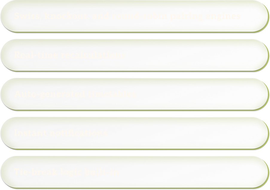 Chess Scheduling Features