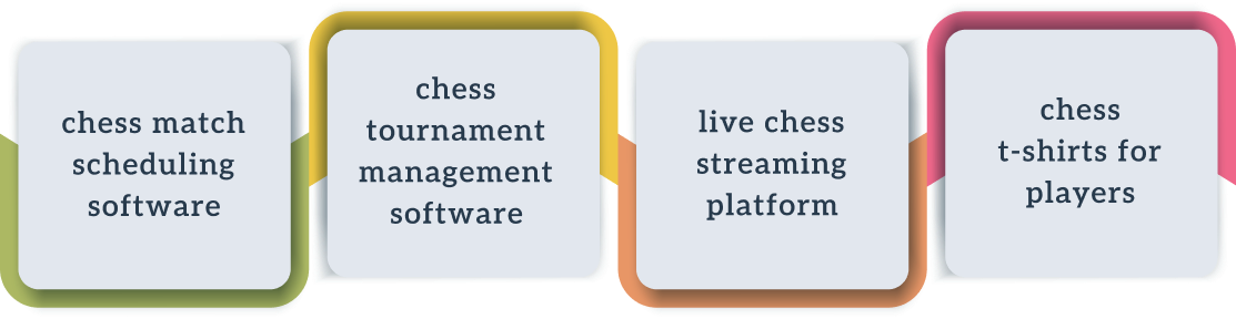Chess ecosystem services