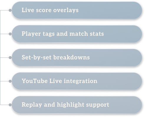 Table Tennis Live Scoring & Streaming
